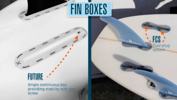 Future vs FCS The Essential Guide to Choosing and Caring for Your Surfboard Fins Boxes