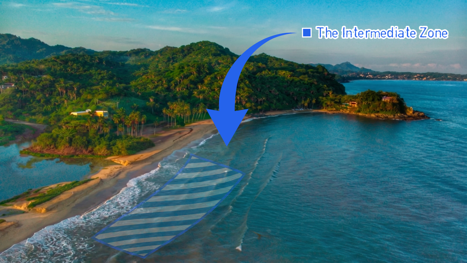 Intermediate Area Map at San Pancho
