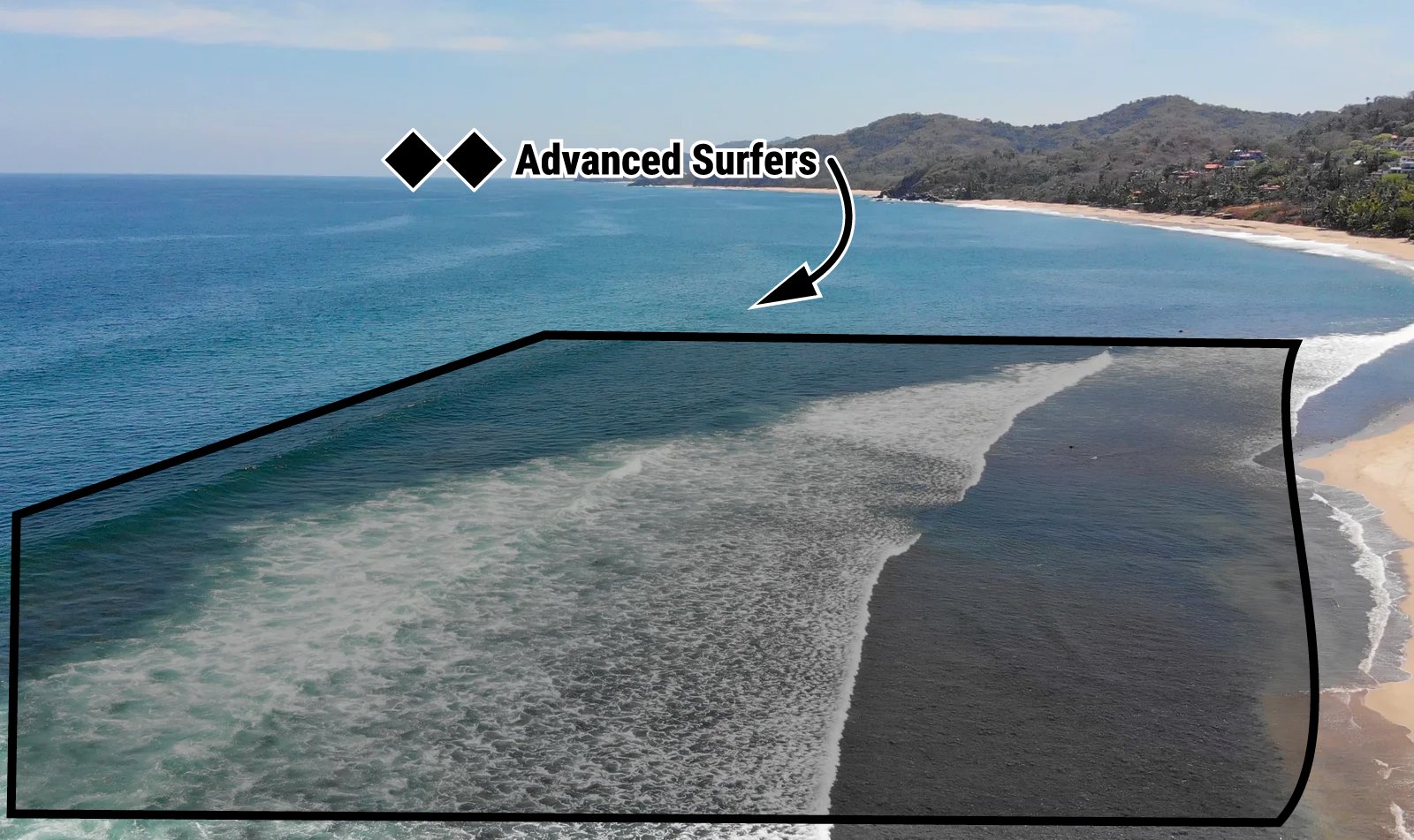 Overview of the advanced left-hand surf break at Sayulita beach