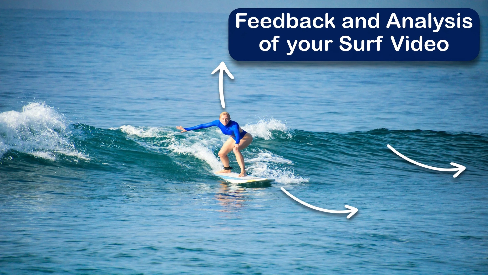 Surf video analysis session in Punta Mita and Sayulita — improve your surfing with WildMex coaches